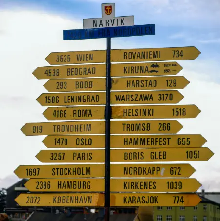 Narvik Signpost Directions Arctic Circle